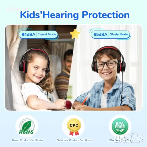 Детски слушалки EarFun с LED светлина, сгъваеми с микрофони, 85/94dB безопасно ограничение, Type-C, снимка 2 - Слушалки и портативни колонки - 48156779