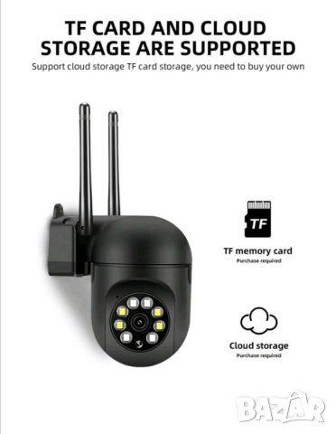 HD Камера за видеонаблюдение 5MP с нощно заснемане , снимка 2 - IP камери - 44413904