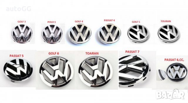 Емблеми VW/Фолксфаген предни , снимка 1 - Аксесоари и консумативи - 31469319