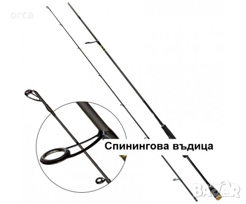 Въдица OSAKO Diamond Spin спининг серия за хищен риболов топ модел, снимка 8 - Въдици - 52904272