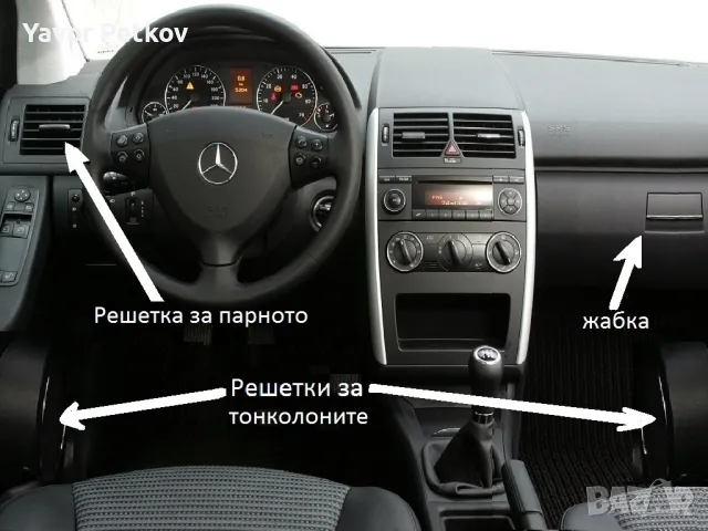 Интериорни Мерцедес А/Б клас Mercedes А/B Class, снимка 2 - Части - 47655482