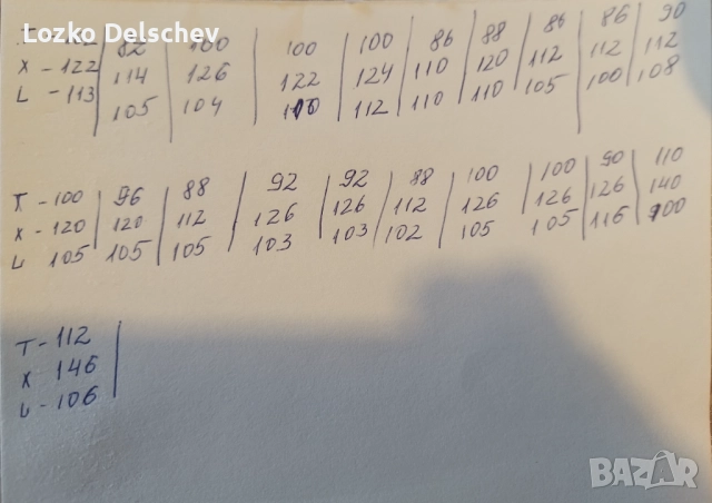 Камуфлажни панталони нови ,якета и ризи, снимка 18 - Спортна екипировка - 51737305