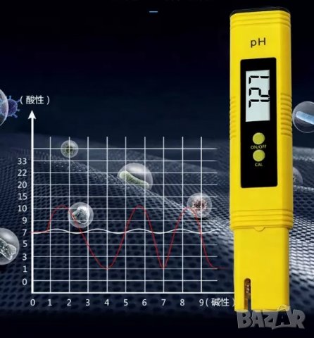 PH метър за вода, за измерване на алкалност, киселинност на водата, PH тестер за вода, течности, снимка 6 - Друга електроника - 38786928
