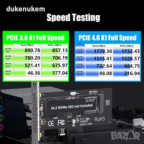 Адаптер M.2 NVMe към PCIe X1 GLOTRENDS PA09-X1, снимка 5 - Кабели и адаптери - 53269193
