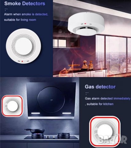 Аларма, Алармена система, TUYA, Wifi, СОТ, сигурност за дома, офис, охранителна, смартфон, интернет, снимка 13 - Други - 31769360