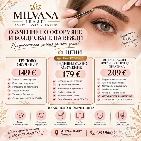 BROW MASTERCLASS  Обучение по Оформяне и Боядисване ма Вежди