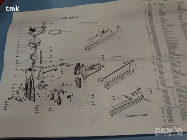 пневматичен такер AIR BOXER-AB-A 58, снимка 14 - Други инструменти - 29885976