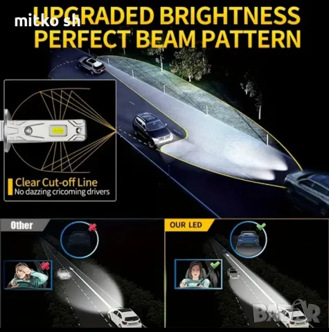 H1 Led автомобилни крушки, снимка 8 - Аксесоари и консумативи - 50072560