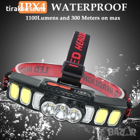 LED Мощен Диоден челник с 6 режима и сензор за движение, водоустойчив, снимка 3 - Аксесоари и консумативи - 52392446