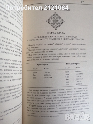 Камасутра / Ватсаяна Маланага , снимка 9 - Художествена литература - 53381542