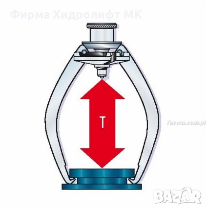 FACOM U.310-230N Скоба за лагери, снимка 5 - Други инструменти - 34527280