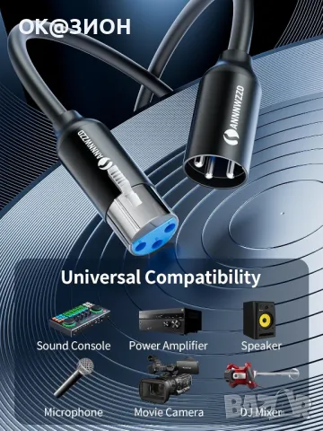 Stouchi DisplayPort кабел 16K 2.1, 10FT/3M DP кабел, снимка 2 - Кабели и адаптери - 48978458