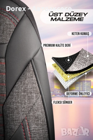 Комплект премиум тапицерия Panda Boston - различни цветове, снимка 4 - Аксесоари и консумативи - 53948584