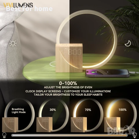 Будилник Sunrise, светлина за събуждане, помощ за сън, снимка 6 - Друга електроника - 51121459