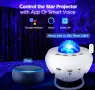 Специална цена Коледни LED декоративни светлини за стая Сменящи се цветове , снимка 2