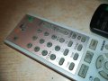 sony remote по избор 0501212254, снимка 4
