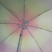 панелен плажен чадър ф2000 с UV защита и калъф за носене ., снимка 4 - Други - 37811901