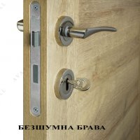 Интериорни Врати от ламиниран HDF в 3 цвята – 201см х 70/80/90см, снимка 3 - Интериорни врати - 35546095