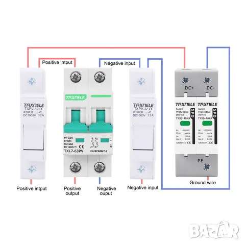 Taxnele TXL7-63PV DC MCB 1000V DC 6kA – 10A до 63A, снимка 5 - Друга електроника - 55994812