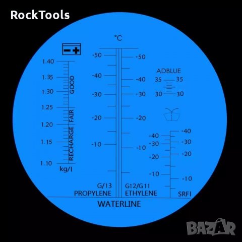 Рефрактомер тестер за антифриз, електролити течност чистачки, снимка 3 - Аксесоари и консумативи - 34435838