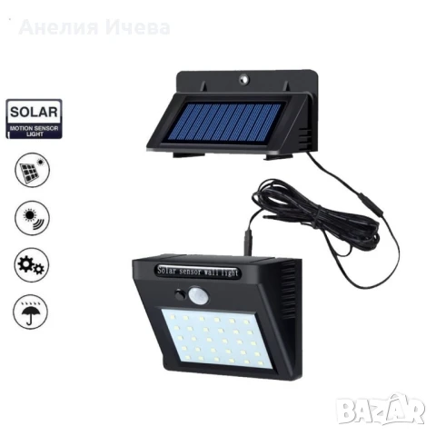 Градинска соларна лампа с 2,5-метров кабел H LED16, снимка 2 - Соларни лампи - 50663592