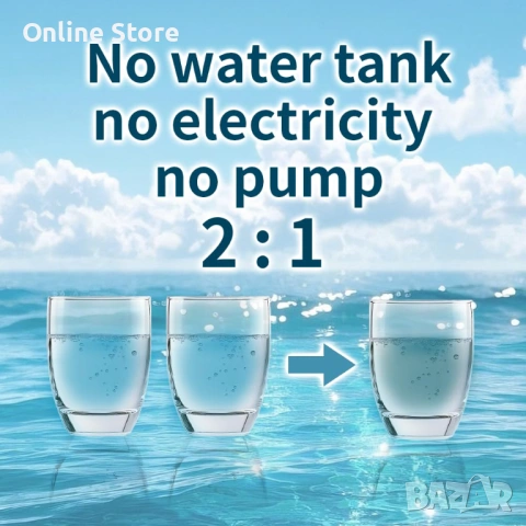 SYGOODLIFE пречиствател за вода с обратна осмоза – компактен, висок дебит, 6 степени, снимка 6 - ВИК - 54176347