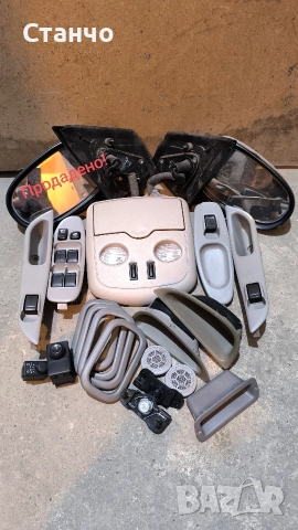 Кора за врата за Нисан Алмера Тино / Nissan Almera Tino и д-р., снимка 6 - Части - 49995309