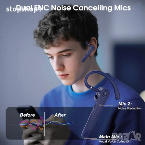 Bluetooth слушалки Atheewon, безжични Bluetooth слушалки с ENC микрофон за шумопотискане, 120 часа р, снимка 7 - Bluetooth слушалки - 54253744