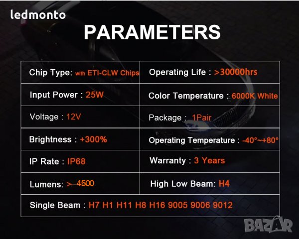 ОРИГИНАЛНИ ЛЕД КРУШКИ OSRAM h7 , h1, h4, hb3, hb4, снимка 7 - Аксесоари и консумативи - 31231651