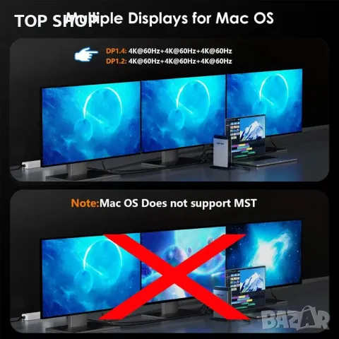 WAVLINK USB C докинг станция 125 W зареждане, 11-в-1 с 8K HDMI*2+8K DP, снимка 6 - Друга електроника - 49457609