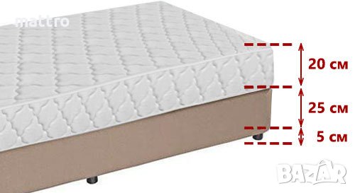  Легло с матрак (Хотелски комплект) 50 см. с БЕЗПЛАТНА доставка!, снимка 3 - Спални и легла - 36664134