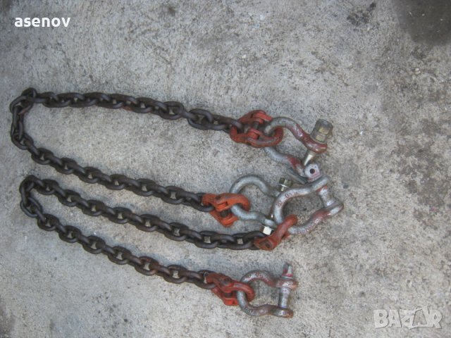 вериги за кран