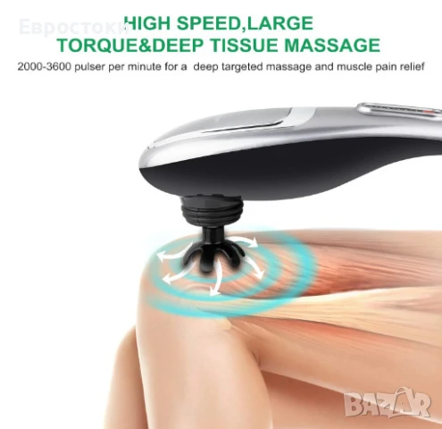 Универсален ръчен масажор MEGAWISE, дълбокотъканен перкусионен масажор за гръб, врат, талия, крака, снимка 7 - Масажори - 50730285