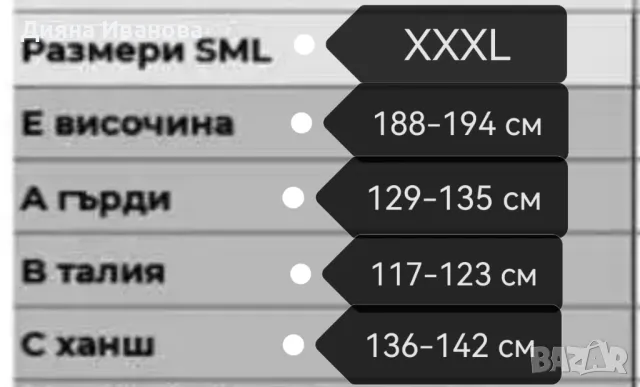 Яке за зимата 3ХL, снимка 2 - Якета - 48100217