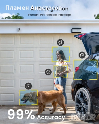 Камера за видеонаблюдение ieGeek ZS-GX3S (бяла) – 2K QHD, AI, снимка 8 - HD камери - 52178102