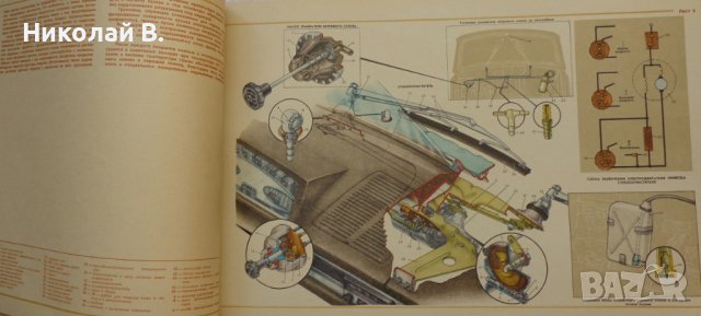 Книга Цветен албум автомобили Москвич 412 на Руски език Машиностроение Москва 1974г, снимка 10 - Специализирана литература - 36880700