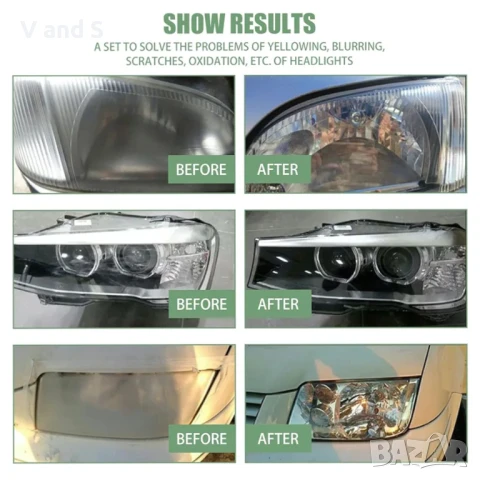 Комплект за реставрация на фарове CEIEVER, комплект за полиране на фарове, комплект инструменти за р, снимка 5 - Аксесоари и консумативи - 50738962