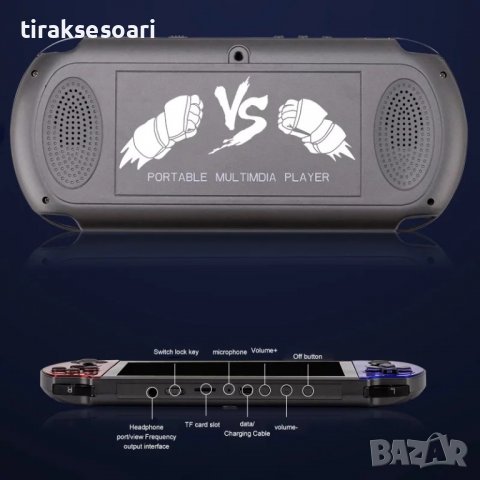 НОВА 6.5” Игрова конзола с 20 000 вградени игри, игра, конзола , снимка 5 - Други игри и конзоли - 37850352