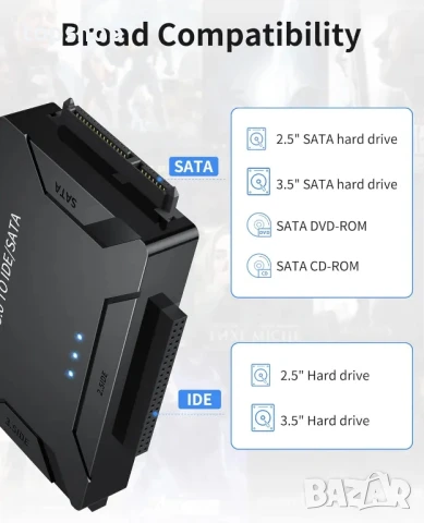 НОВ Адаптер POSUGEAR USB 3.0 към IDE и SATA, 2,5"/3,5" инчови HDD/SSD, снимка 2 - Кабели и адаптери - 50542548