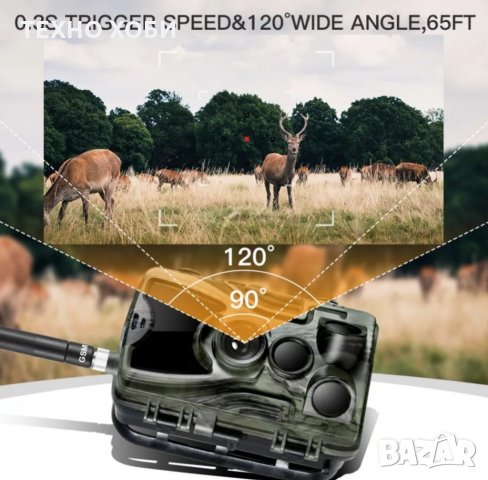 ЛОВНА КАМЕРА SUNTEK HC-801М/G С ИНФРАРЕД  ЗА НОЩНО ЗАСНЕМАНЕ MMS EMAIL, снимка 6 - Камери - 35068093