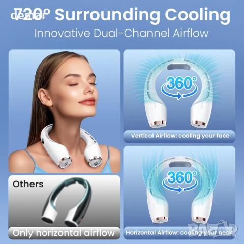 Преносим вентилатор за врата WITHOUSE, 3 скорости, LED дисплей, ултра тих, акумулаторен, бял, снимка 3 - Вентилатори - 50576312