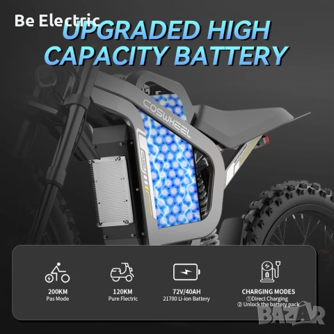 НОВО!! Електрически OFF ROAD Велосипед Coswheel R19 6000W 72V/40AH , снимка 4 - Велосипеди - 51971438