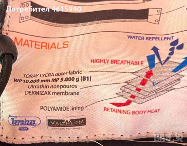 SKICHIC VIST бутиков дамски екип СКИЧИК ВИСТ яке S долнище XS, снимка 8 - Зимни спортове - 52847121