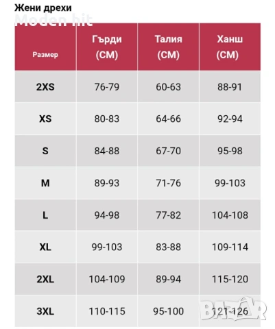 Оригинал! UNDER ARMOUR Sportstyle Logo Ss Tee White дамска тениска, снимка 4 - Тениски - 54330345