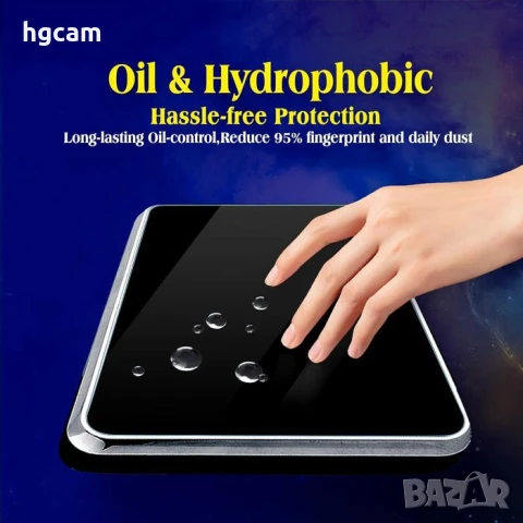 Стъклен протектор за Tesla Model 3 2024 и XIAOMI SU7, снимка 6 - Фолия, протектори - 50486913