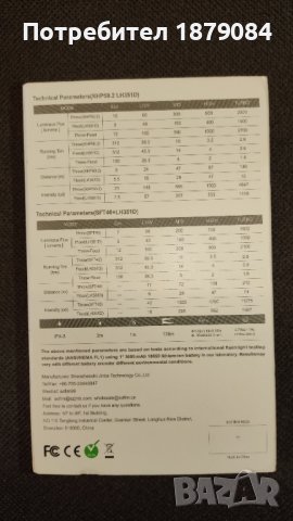 Челник Sofirn HS 20 2300 lm, снимка 3 - Друга електроника - 42872570