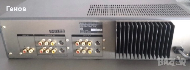 Сони Multi Color Corrector, снимка 2 - Плейъри, домашно кино, прожектори - 52973561