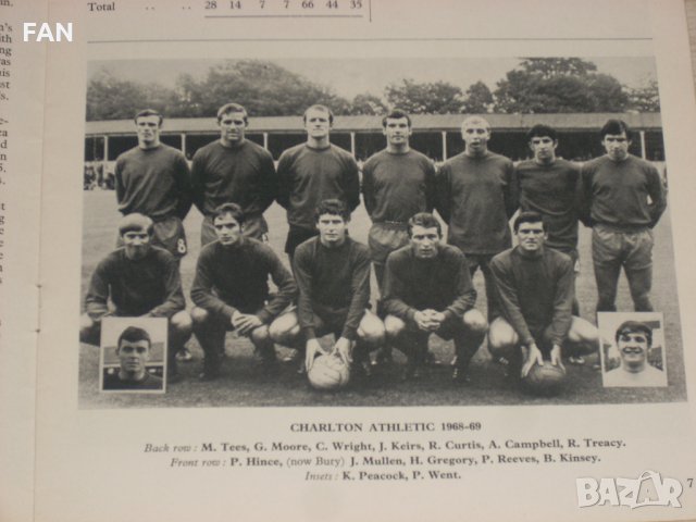 Оригинални стари футболни програми на АРСЕНАЛ от сезон 1968/69, снимка 10 - Фен артикули - 28346745