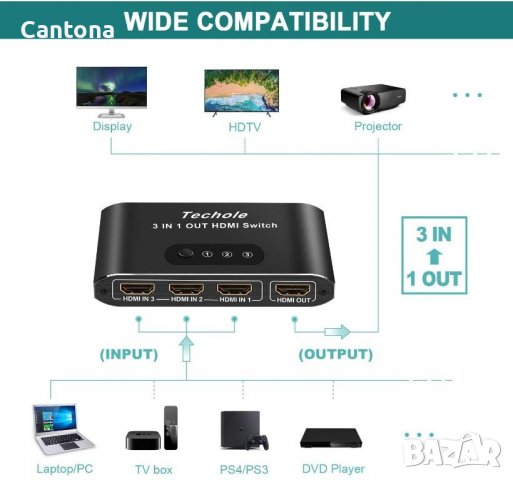 4K HDMI 3 в 1 сплитер, автоматичен превключвател с дистанционно, UHD 4K 30Hz 3D 1080P HDCP1.4 за PS , снимка 2 - Стойки, 3D очила, аксесоари - 38016001