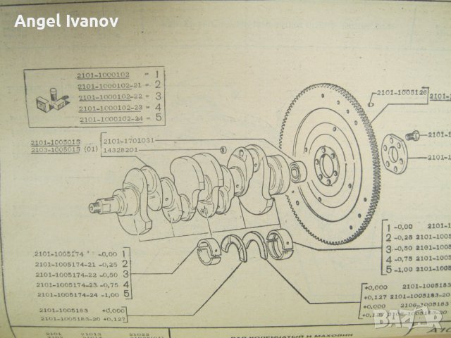 Книга за леки коли ВАЗ, снимка 9 - Енциклопедии, справочници - 40846919